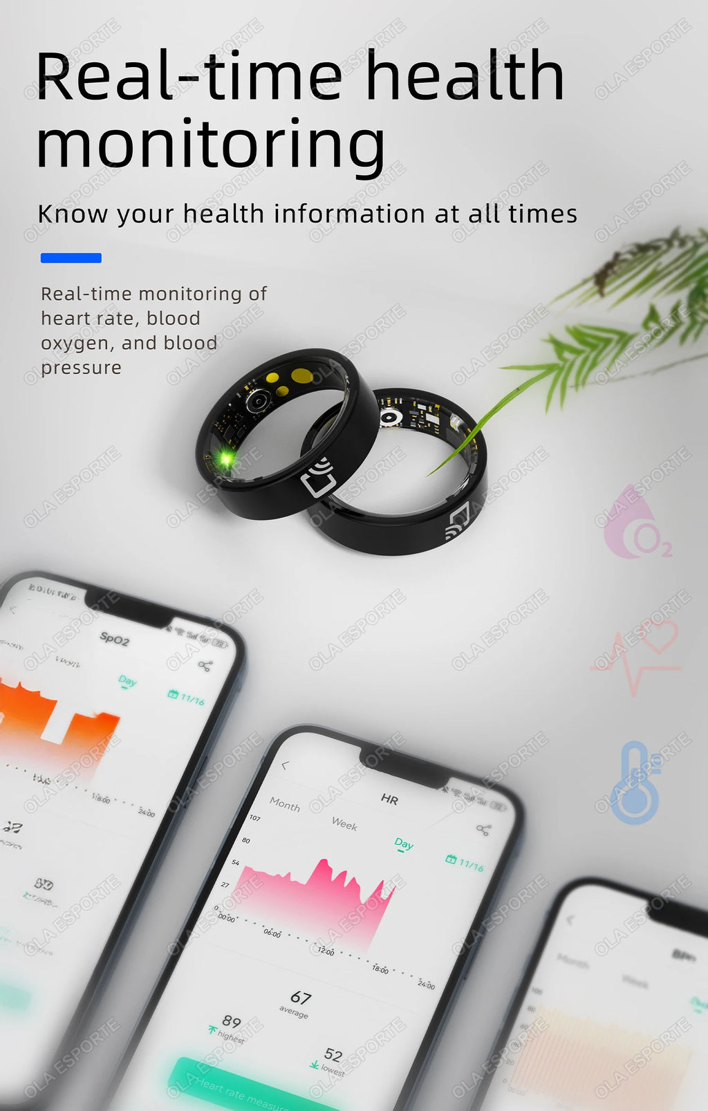 Tidesmit Smart Health Ring: NFC Fitness Tracker & Heart Rate Monitor Tidesmit