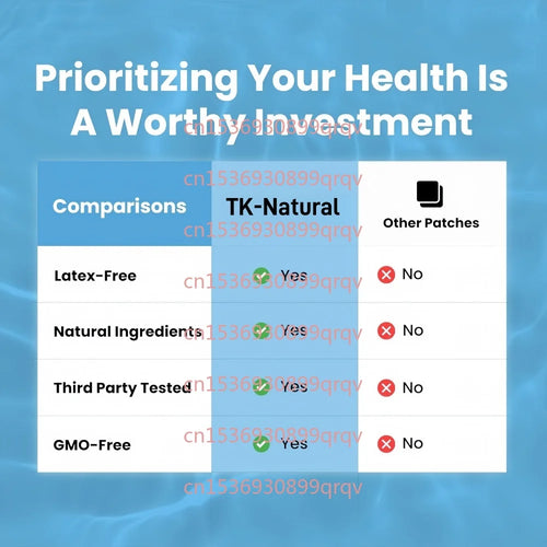Comparison chart for TK-Natural anti-aging supplement patch showing latex-free, natural, tested, and GMO-free benefits.