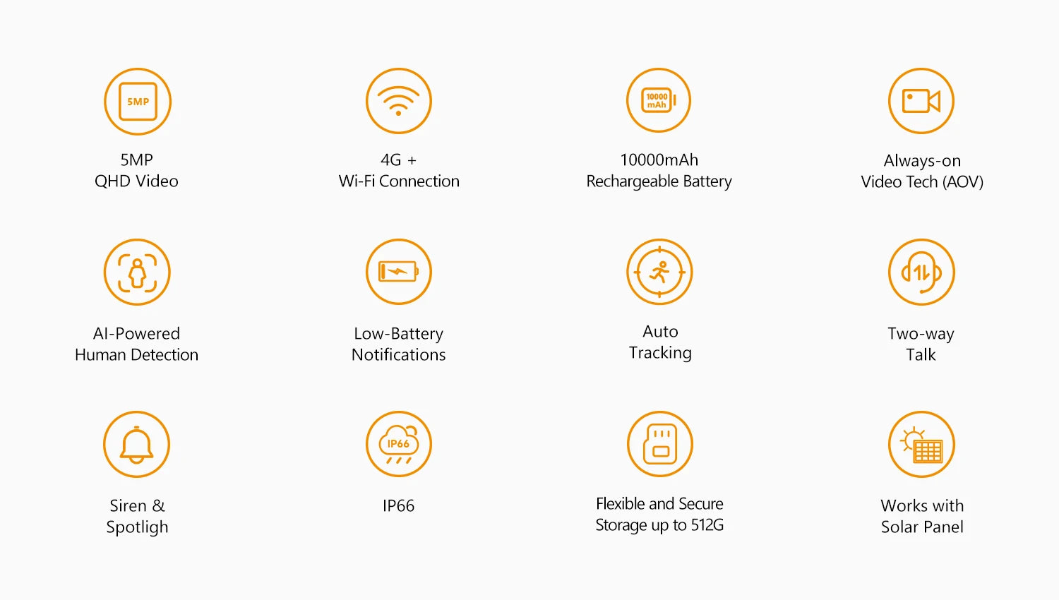 IMOU 4G Sim Solar Camera AOV PT 5MP Security Camera WiFi 360° PTZ Outdoor Camera Human Auto Tracking Battery Surveillance Camera