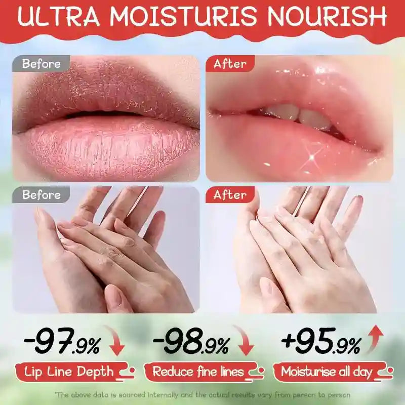 Avocado Nourishing Hand Cream & Lip Balm Set for Dry Skin Repair Lip Care Tidesmit