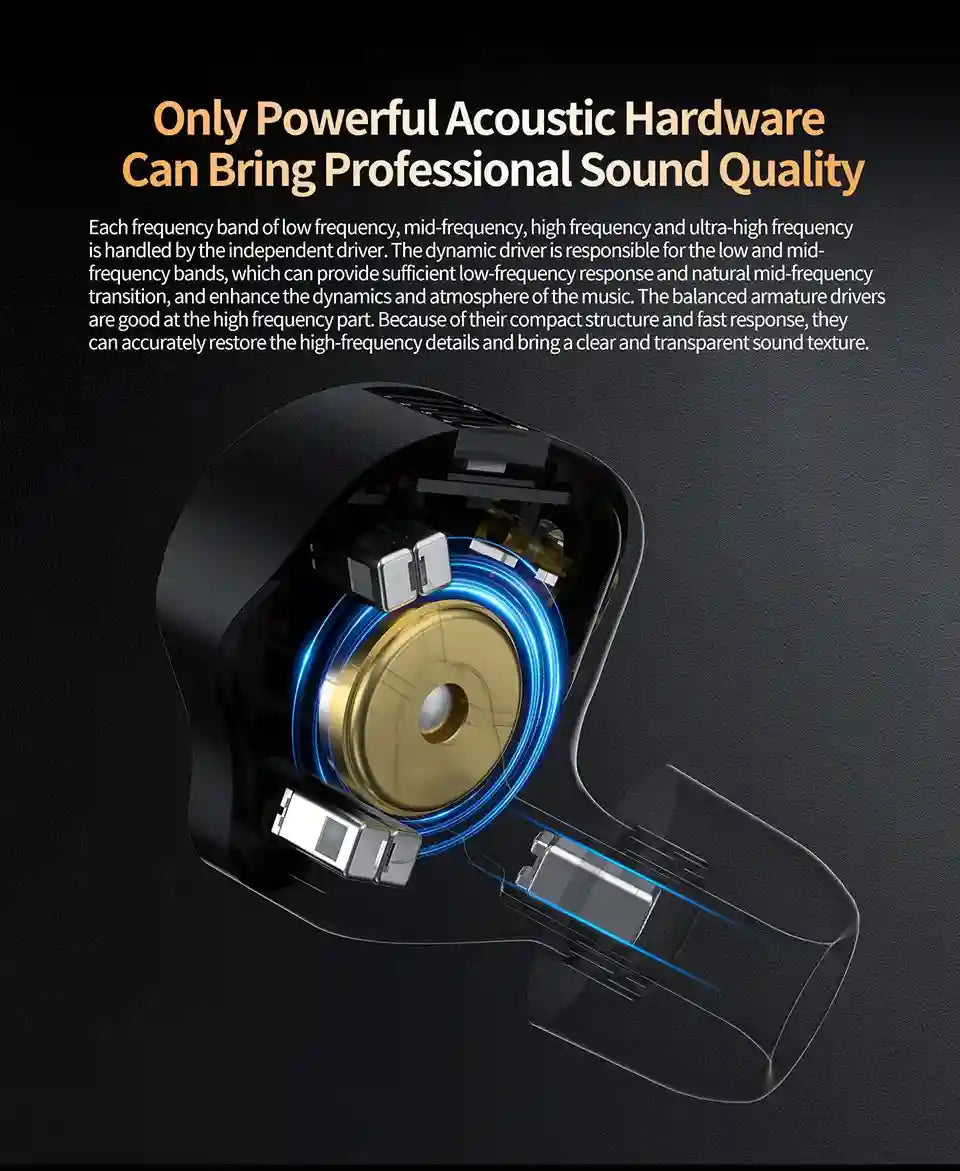 KZ ZS12 PRO X Hybrid IEMs with 1DD+5BA Drivers for Precision Audio Tidesmit