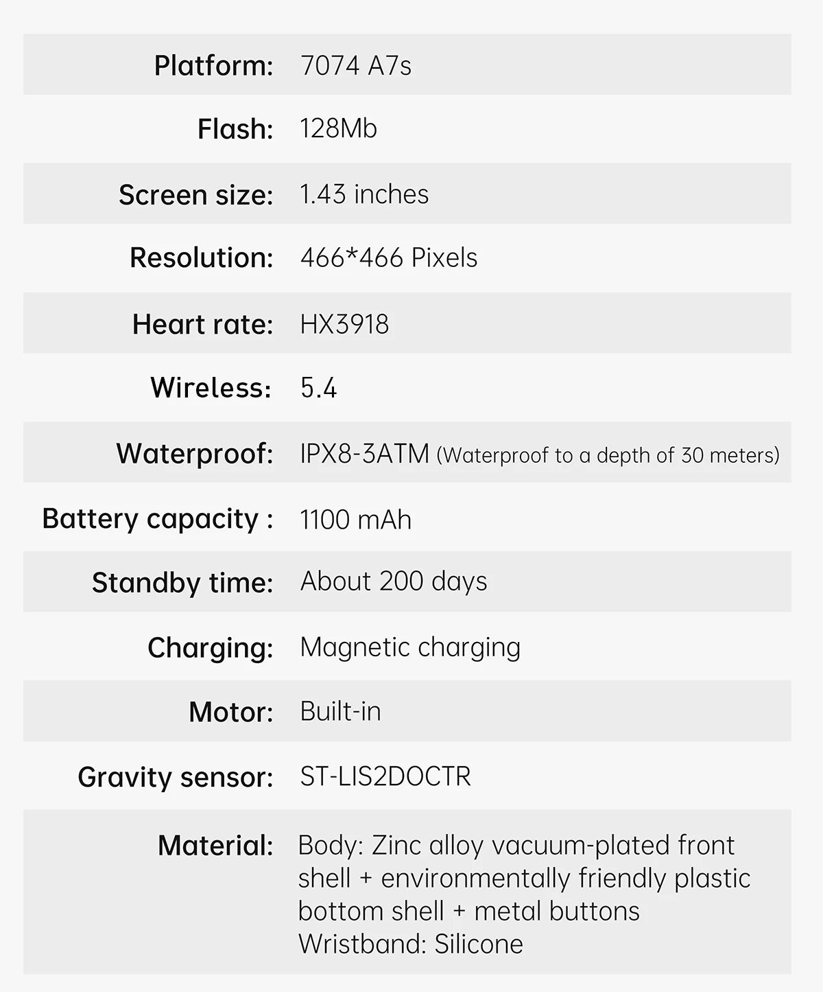LIGE New 1100mAh Super Capacity Battery Adult Smart Watch 1.43" AMOLED Screen Call 3ATM Waterproof Outdoor Sports Men Smartwatch