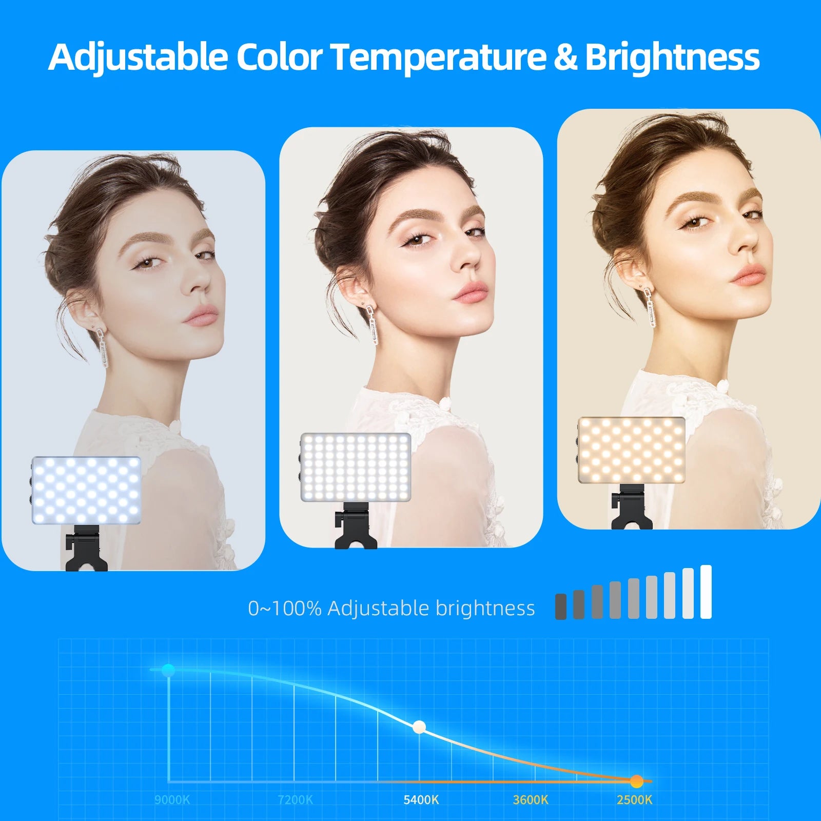 Portable LED Selfie Light CL-V12A - Adjustable Color Temperature Tidesmit