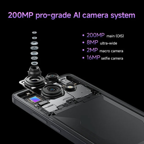 Xiaomi Redmi Note 14S black smartphone showing 200MP pro-grade AI camera system and lens internals.