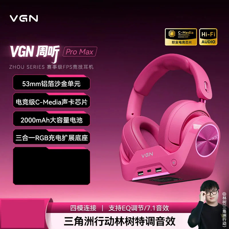 Wireless Gaming Headset with Active Noise Cancellation - Tidesmit Pro Pro Max Red Tidesmit