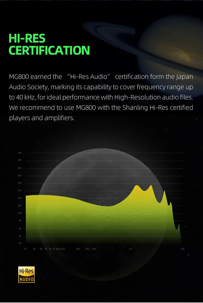 Shanling MG800 In-Ear Monitors | Dual Dynamic Drivers | Tidesmit Tidesmit