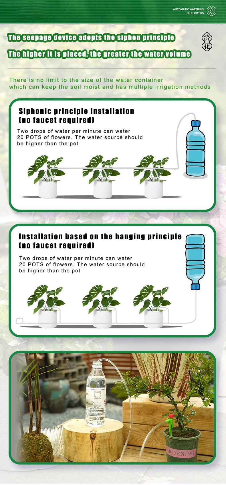 Garden Regulating Drip Irrigation Kit Automatic Watering Device 4/7mm Hose Potted Plants Watering Saving Micro Dripper