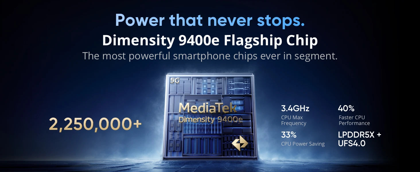 EU Version realme GT 7 5G Smartphone Mediatek Dimensity 9400e Chipset 6.78inches AMOLED 7000mAh 120W Fast Charging