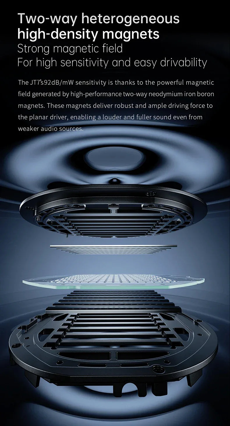 Planar Magnetic Open Back Headphones | JT7 Black | Tidesmit Tidesmit