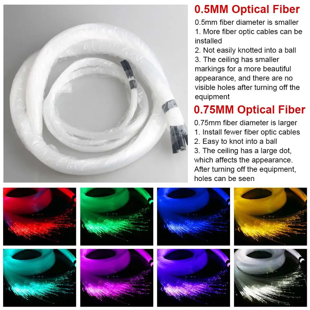 Fiber Optic Star Ceiling Kit - RGBW LED Car Roof Light System Tidesmit