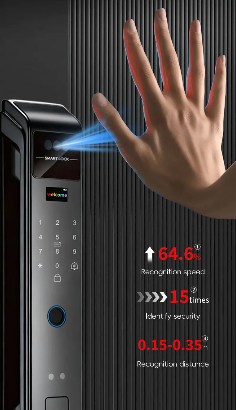 SANKESONG Tuya 3D Face Recognition Smart Lock with Security Camera Digital Electronic Intelligent Fingerprint Lock