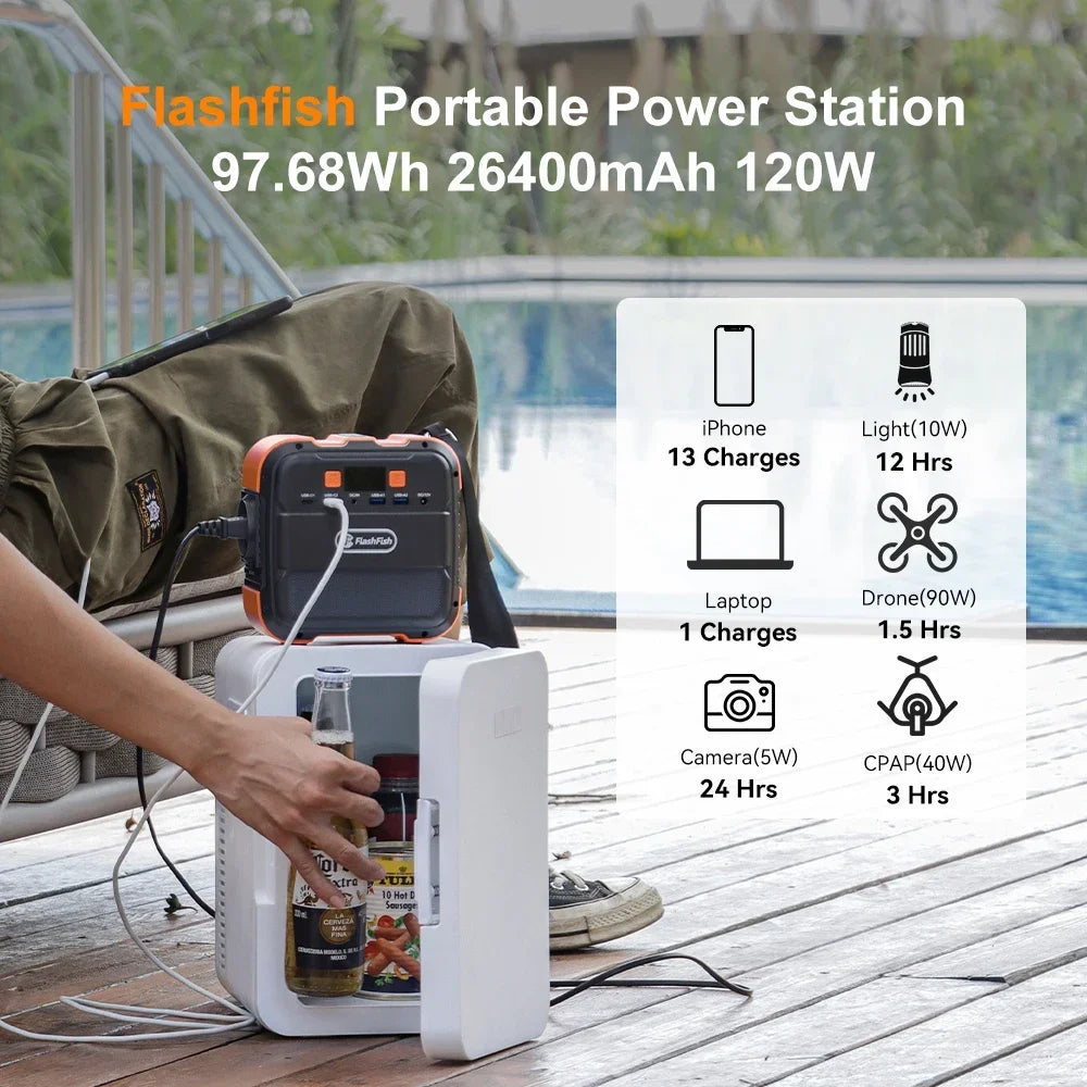 Tidesmit A101 Portable Power Station 120W 97Wh Solar Generator (EU) Tidesmit