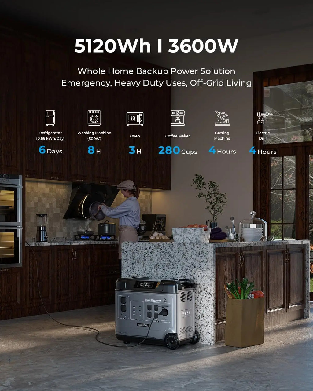 OUKITEL P5000 Pro Portable Power Station 5120Wh Solar Generator LiFePO4 Battery Fast Charging Emergencies for Home Camping