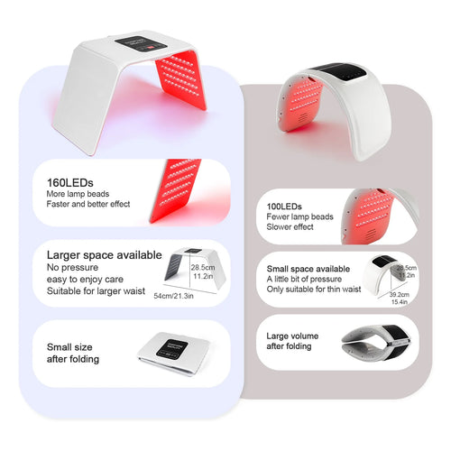 Arched red light therapy LED devices for wellness. Comparing 100/160 LED foldable panels for body pain and skin care.