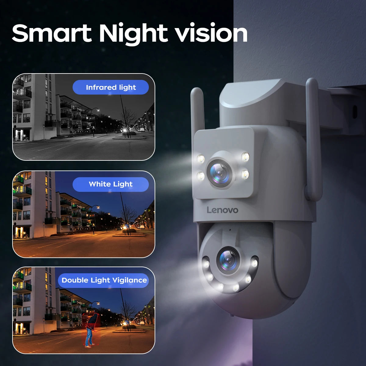 Lenovo 4K PTZ IP Camera Outdoor HD Dual Lens Dual Screen AI Auto Tracking 5G Wifi IP Camera CCTV Audio Video Surveillance
