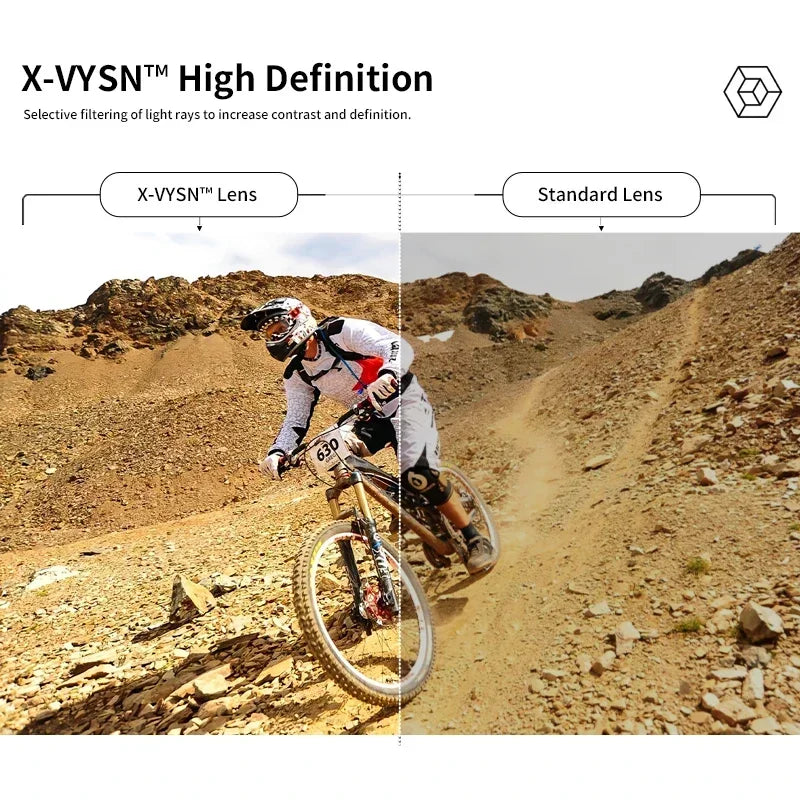 2024 SCVCN Cycling Sunglasses Fashion Polarized MTB Glasses Bicycle UV400 Cycle Eyewear Photochromic Bike Goggles for Men Women