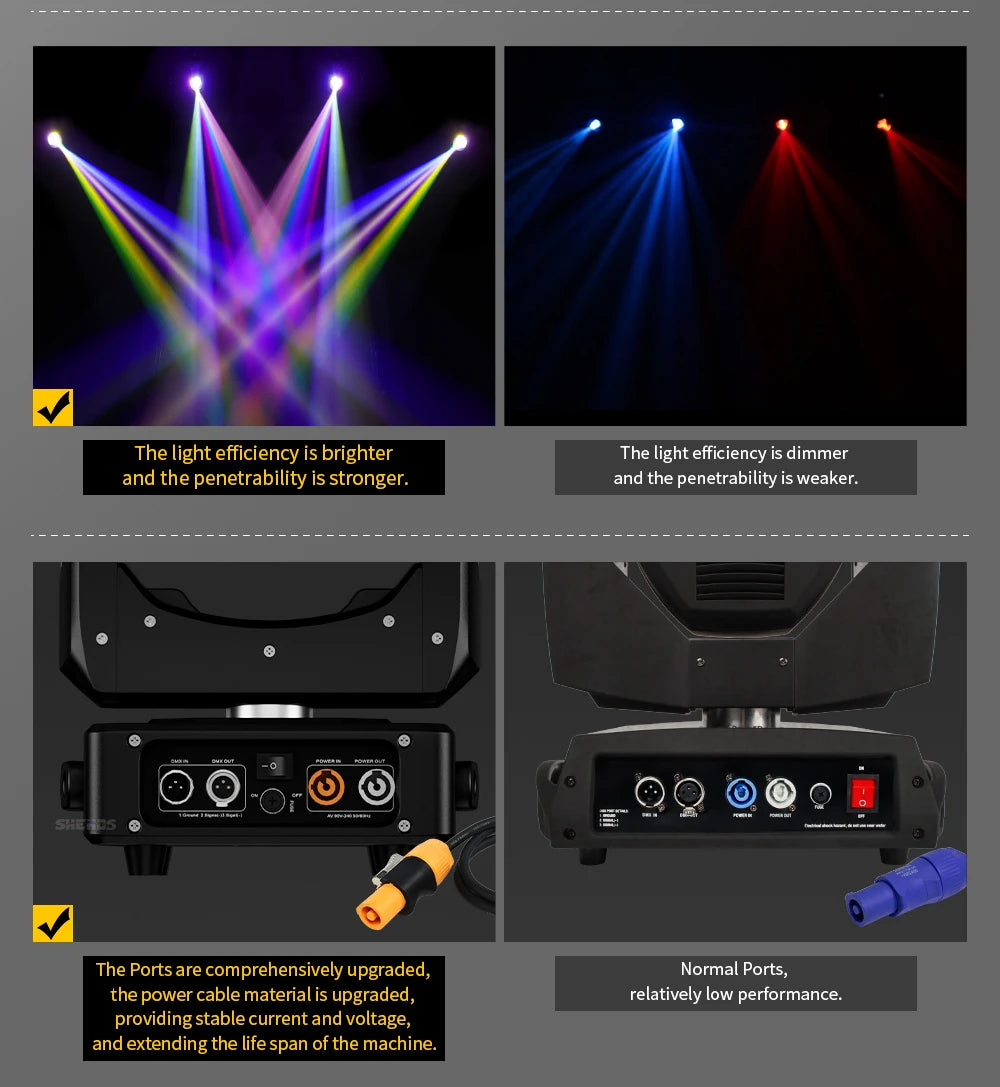 New Arrival SHEHDS 2PCS MINI 230W 7R Beam Bulb Moving Head Lighting Rainbow for Wedding Nightclub Theater Disco Performance