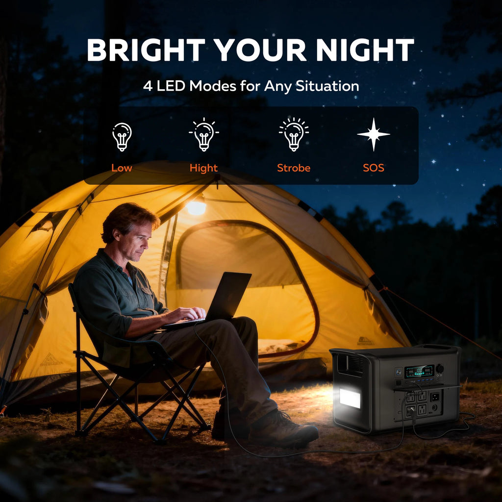 CTOLITY Outdoor Camping AP2000 2400W Fast Charging Portable Power Station SP400 400W Foldable Portable Solar Panel For Home