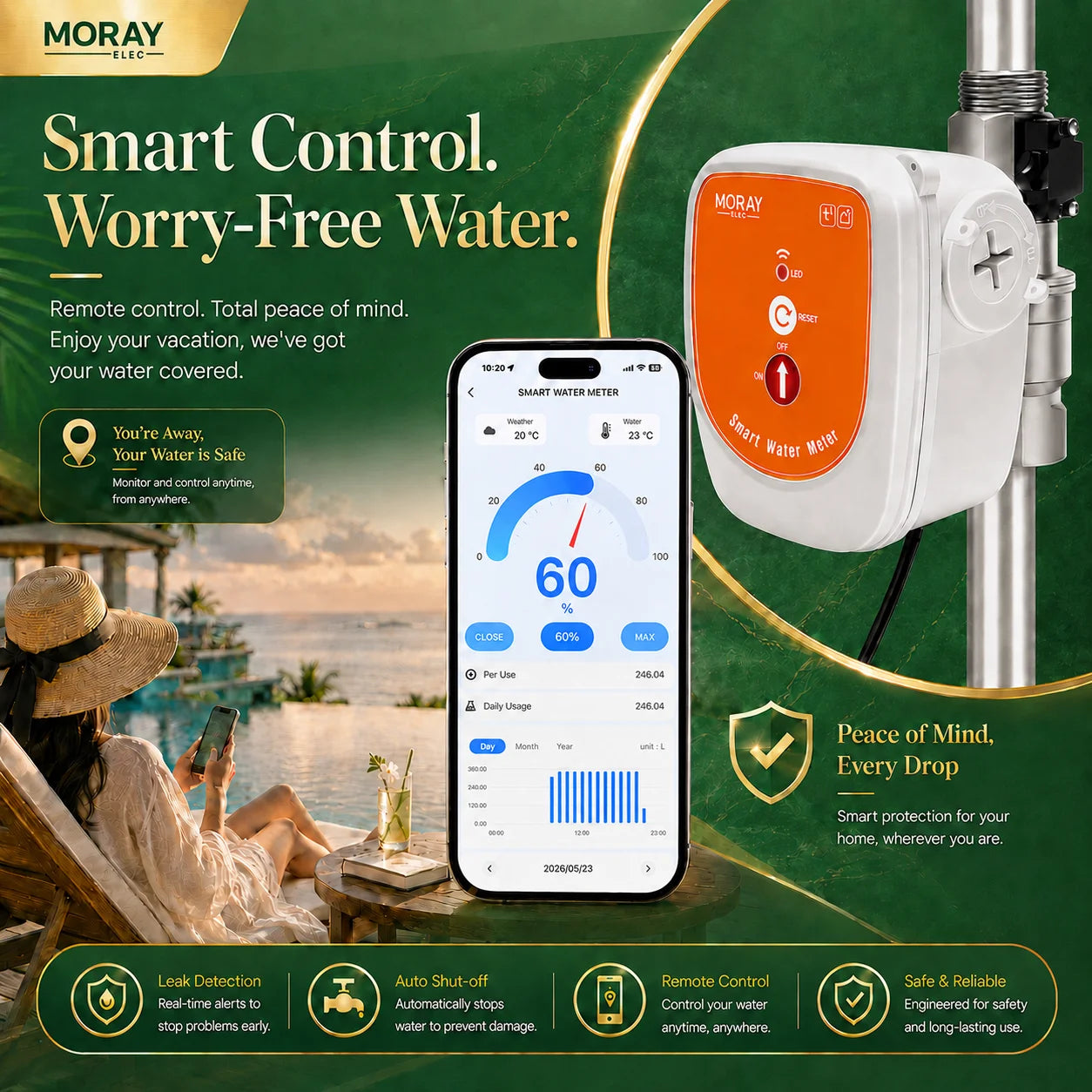 ME220FW WiFi Smart Water Valve Flow Meter 0-10000L DN15-DN25 Temperature Monitoring Supports Alexa and Google Assistant