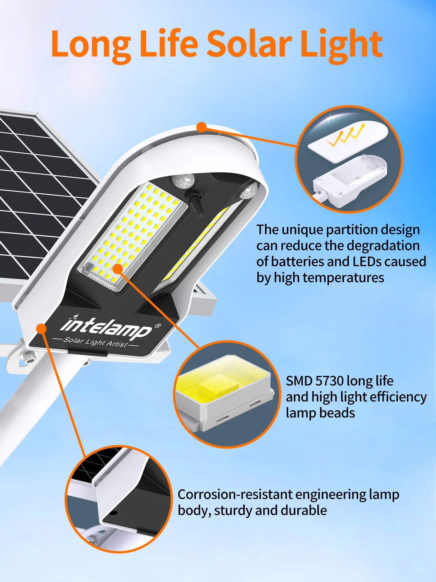 Intelamp Solar Street Lights Outdoor Lamp 3000LM 12500mAh With Two Motion Sensors Super Large Solar Panel For Garden Yard Path