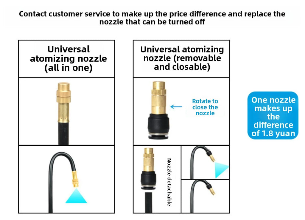 8mm PE Pipe Universal Automatic Irrigation Sprinkler Kit Rotating Copper Nozzle Watering Irrigation Patio Misting Cooling System