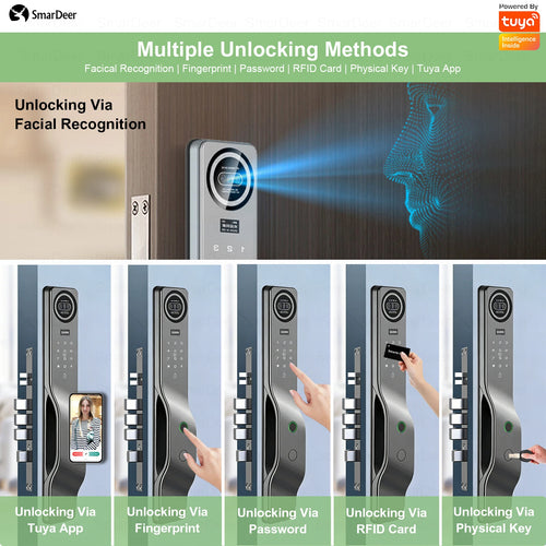 Smart door lock with keypad, showing multiple unlock methods and face recognition