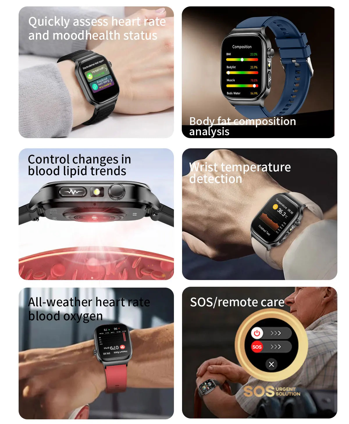 2026 New ECG Heart Health Analysis Smart Watch Accurate Uric Acid Blood Pressure Body Fat Five organ Fitness Health Smart Watch
