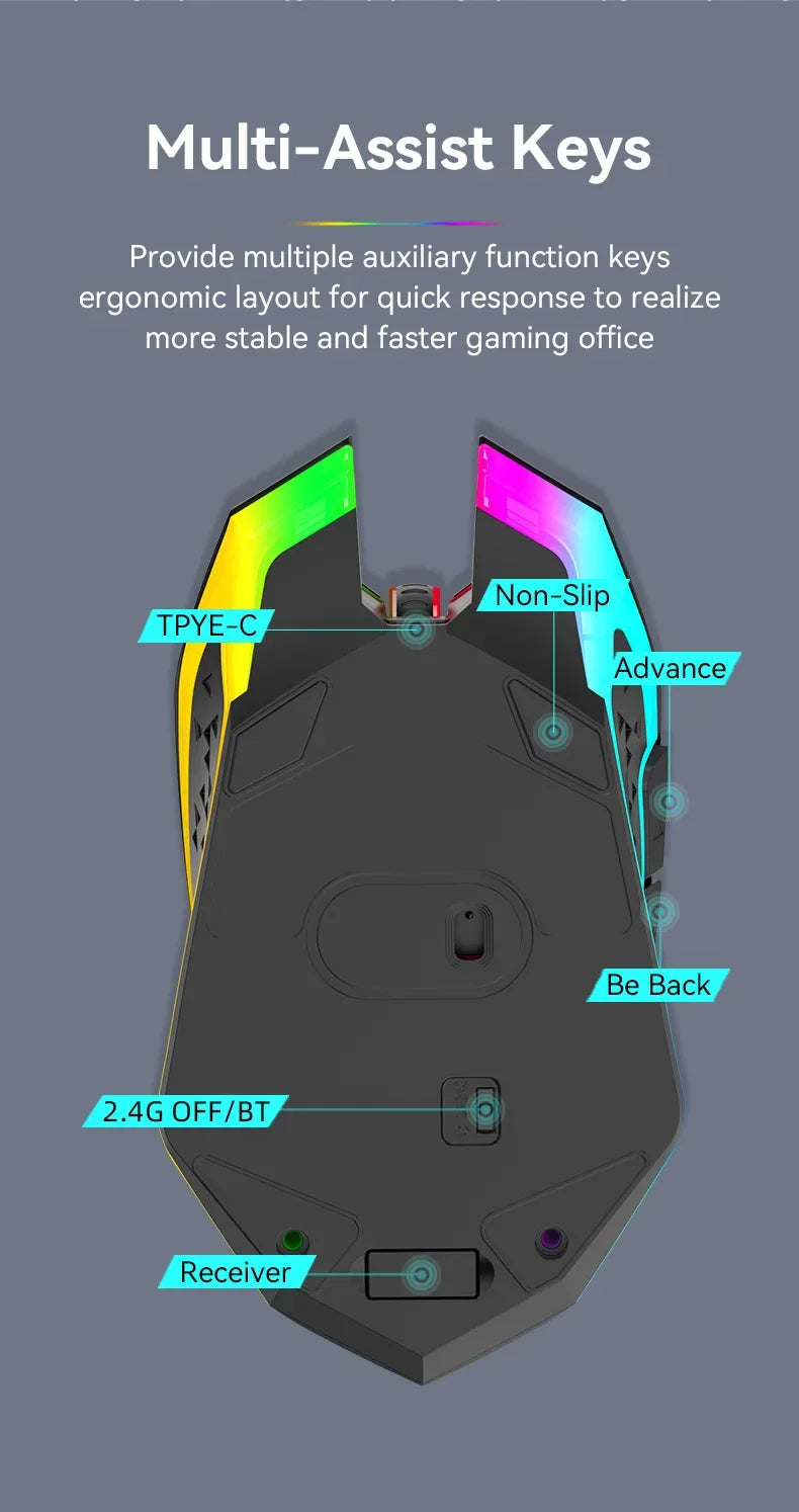 Bluetooth 5.2 Mouse RGB 2.4G Wireless Mouse Dual-Mode Gaming Mouse 6 Buttons Silent Mouse For MacBook Tablet Laptops Computer