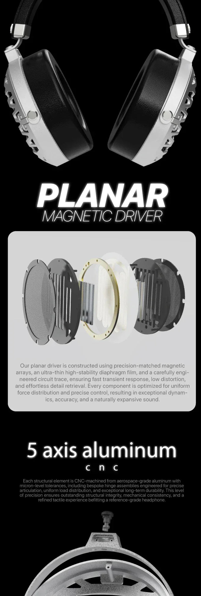 Planar Magnetic Open-Back Headphones Over-Ear Audio by Tidesmit Tidesmit