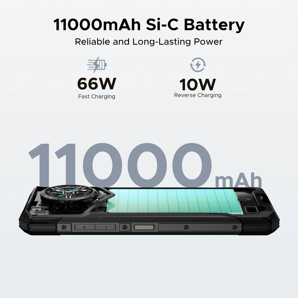 DOOGEE S200 5G Rugged Smartphone with Dual AMOLED Display & 1TB Storage AE Tidesmit