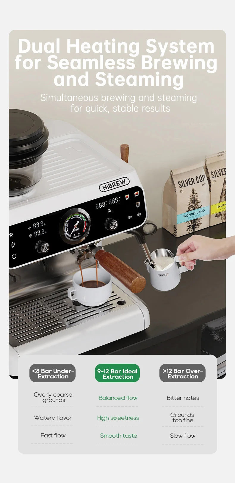 HiBREW white dual heating espresso machine with wood-accented portafilter, digital display, and pressure gauge.