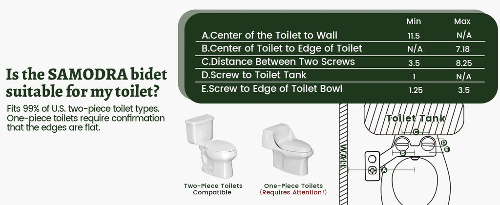 Samodra Bidet Toilet Seat Attachment Ultra-thin Non-electric Dual Nozzles Frontal & Rear Wash For Bathroom Toilet Bidet Sprayer