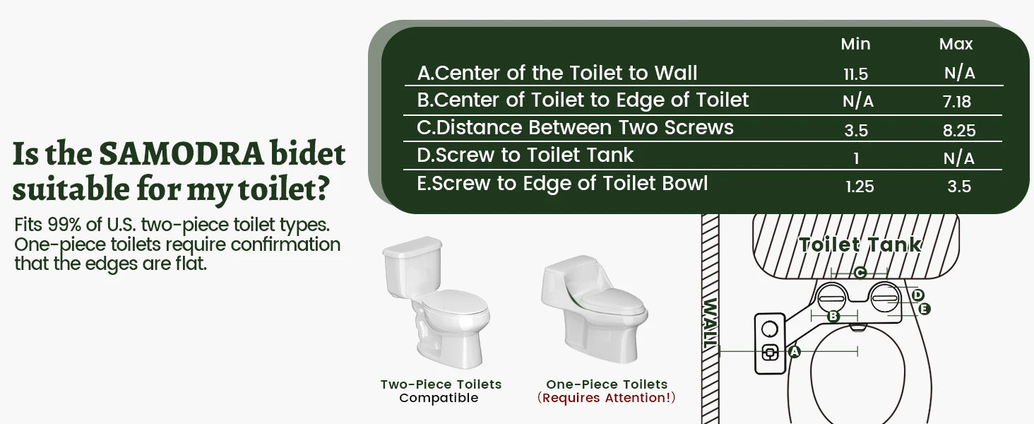 Samodra Bidet Toilet Seat Attachment Ultra-thin Non-electric Dual Nozzles Frontal & Rear Wash For Bathroom Toilet Bidet Sprayer
