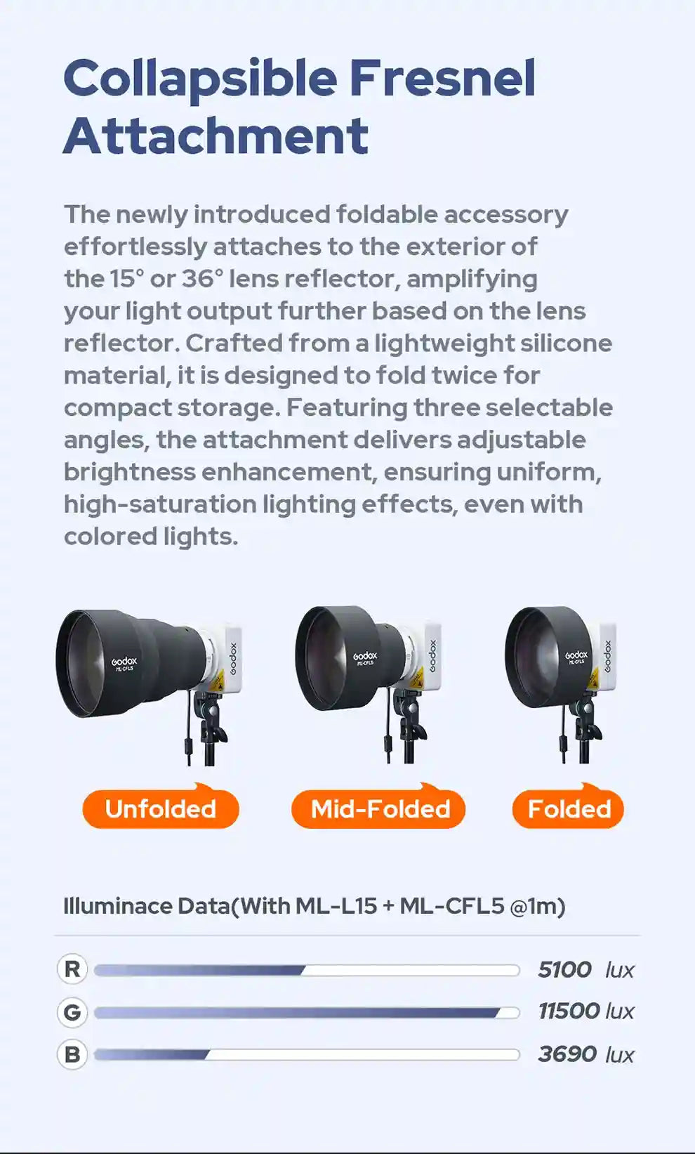 Collapsible black silicone Fresnel attachment for studio lights, shown in three foldable stages to adjust light output.