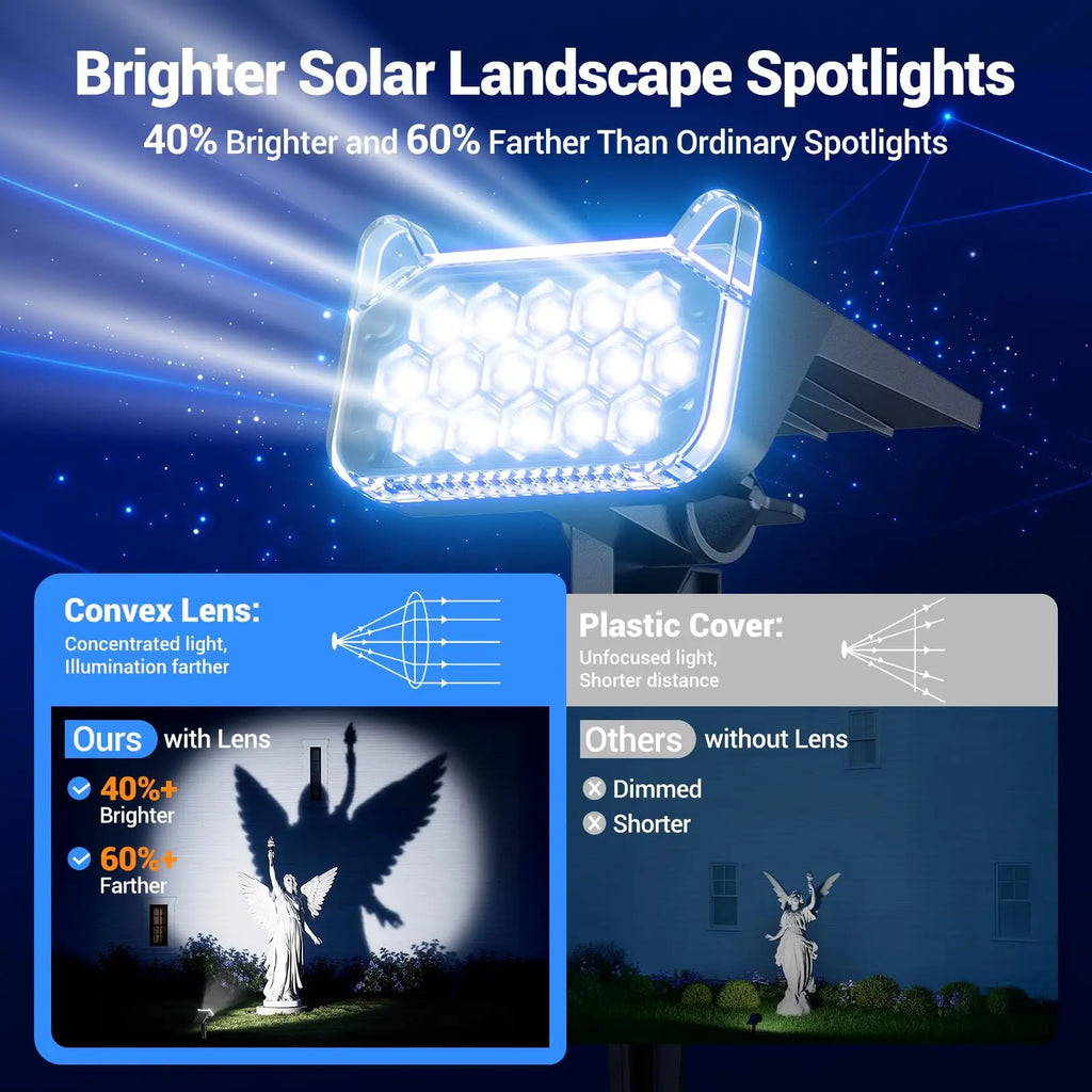 Solar Spot Lights Outdoor Waterproof IP65, Super Bright LEDs with Lens, 6500K 2 Lighting Modes, 2 in 1 Auto On/Off Solar Powered Spotlights for Yard Flag Landscape Tree, Cool White