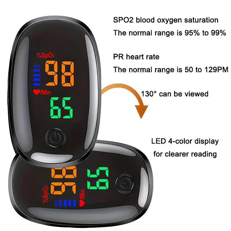 Finger Pulse Oximeter& Non-Contact Infrared Thermometer-Digital LCD Thermometer for Adults & Infants,Ear Temperature Measurement