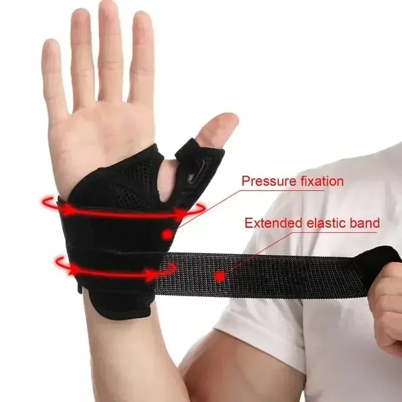 Flexible Splint Wrist Thumb Support Brace for Tendonitis Arthritis Breathable Thumb Protector Guard Fits Right and Left Hand