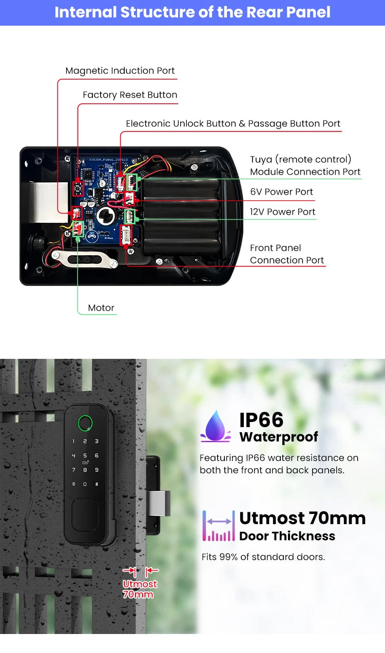 YRHAND Tuya wifi 8 language Fingerprint IP66 Waterproof Outdoor Gate Passcode Rfid Card Keyless Smart Rim Lock﻿ ﻿For home