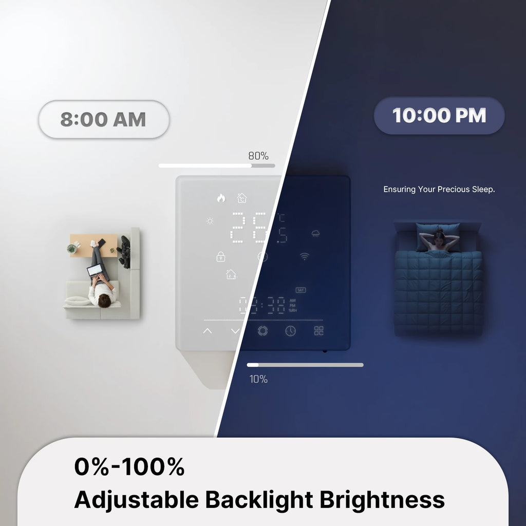 Moes Matter Smart Thermostat Works with Apple HomeKit Alexa Google Home SmartThings Programmable Temp Controller GA GB GC