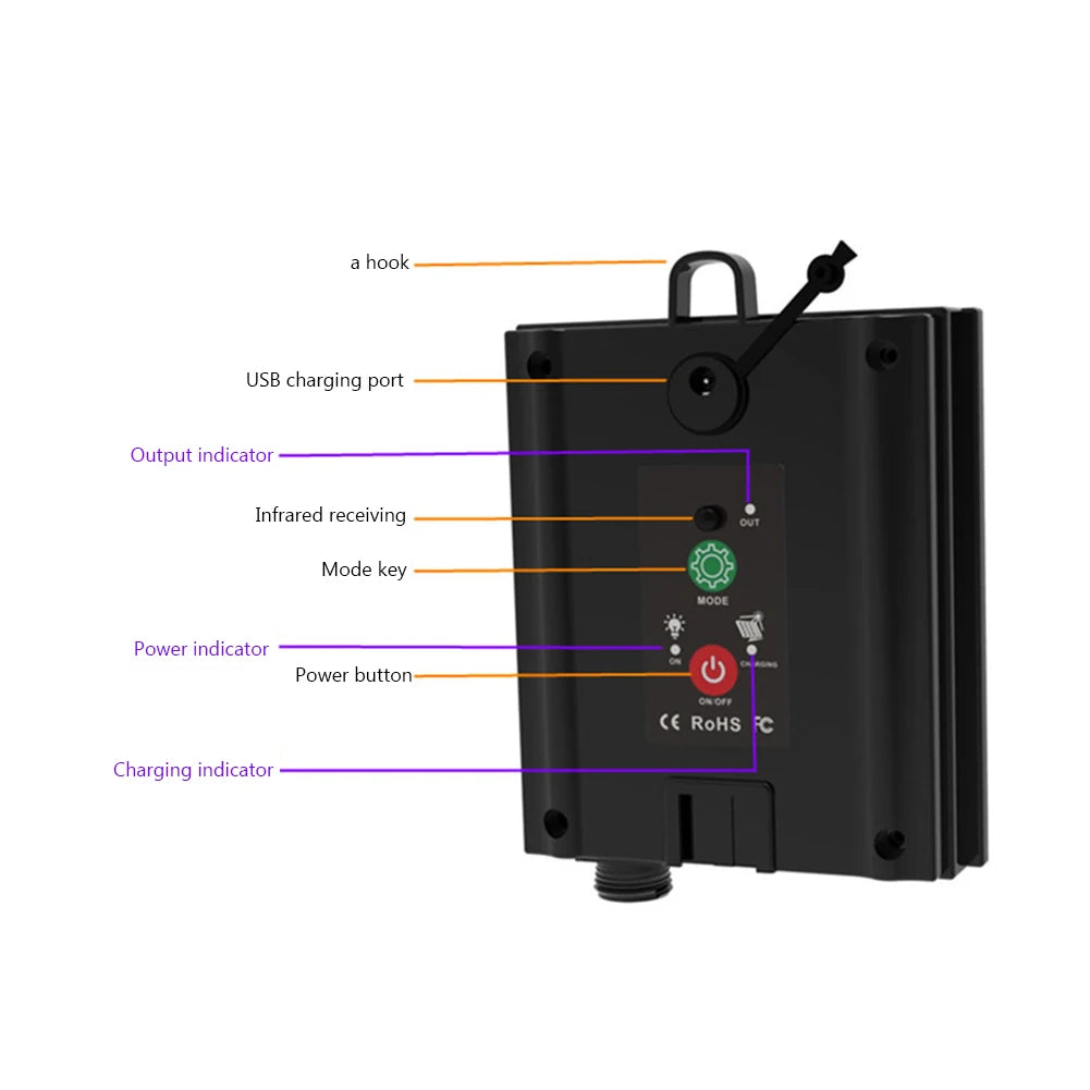 Solar Battery Box LED String Lamp Solar Panel Controller with Remote Garden Street Path Camping Light Decoration