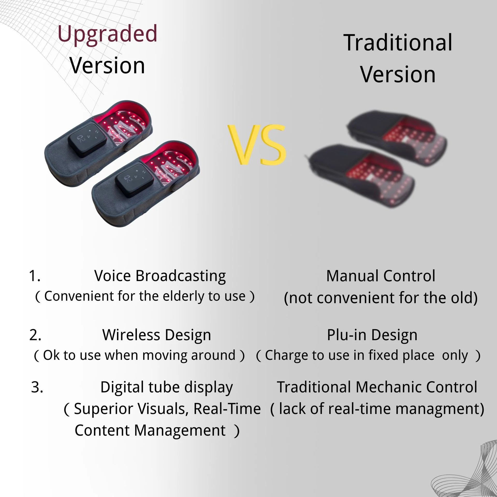 Comparison of upgraded wireless red light therapy slippers with digital display vs traditional plug-in foot pain relief.