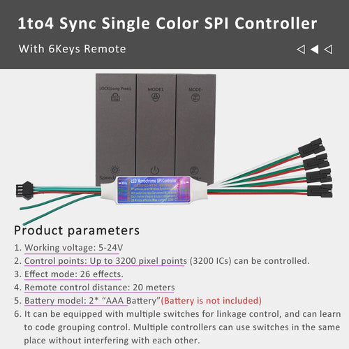 SPI LED controller with multi-output cables and small control module
