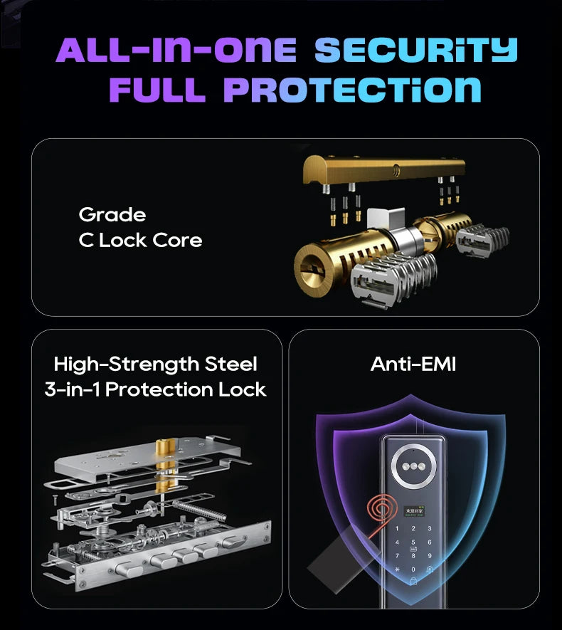 Tuya APP 3D Face Recognition Unlock Digital Door Lock With Camera FIngerprint Password Unlock Keyless Electronic Door Lock