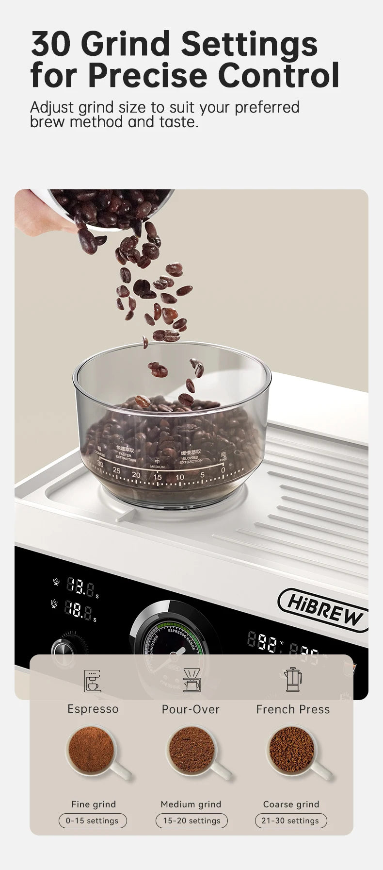 HiBREW white coffee grinder with 30 grind settings, digital display, and clear bean hopper pouring coffee beans.