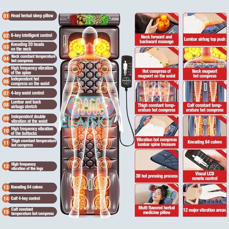 Full Body Shiatsu Massage Cushion with Heat Therapy | Tidesmit Massage Chairs Tidesmit