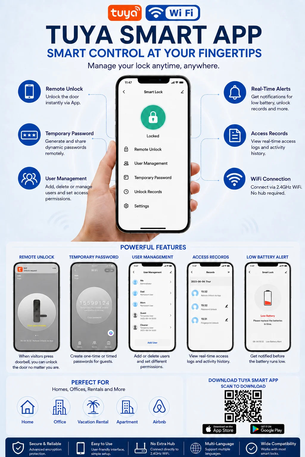 EU Warehouse Tuya Smart Fingerprint Door Lock APP Remote Unlock Password IC Card Key Temporary Code for Airbnb Home Office Fast Delivery