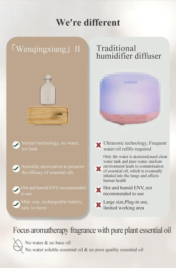 Wood Grain Aroma Diffuser Air Freshener Waterless Essential Oil Diffusers Mini Usb Nebulizer Diffuser  for Home Office Room