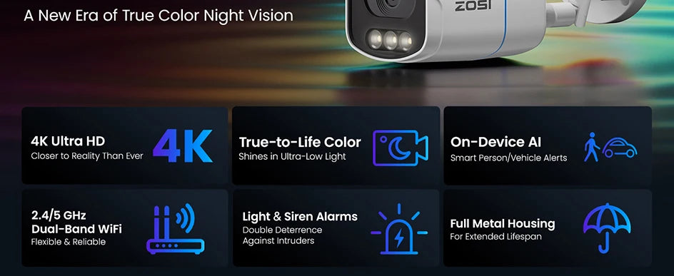 ZOSI 8MP/5MP Aurora Lux WiFi Security Camera True Full Color Night AI Detection Outdoor 4K/3K HD CCTV Video Surveillance Camera