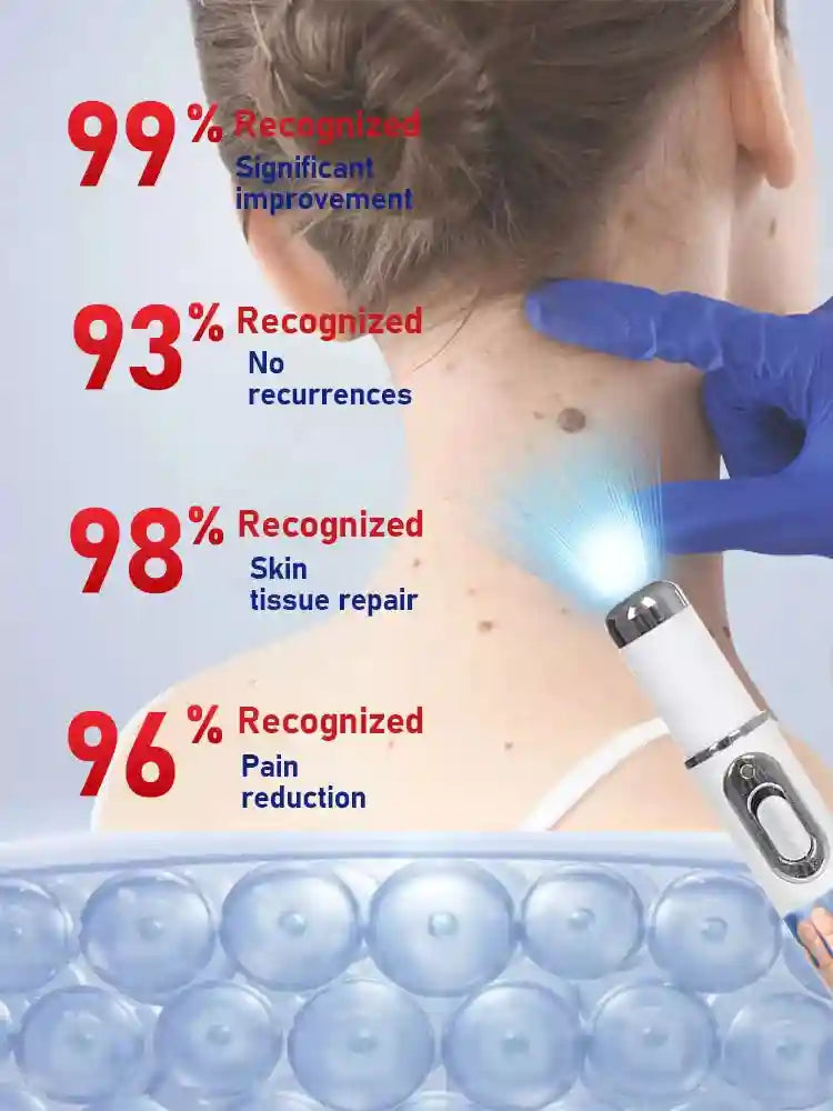 Painless Skin Tag Removal Serum - Fast Acting Home Treatment | Tidesmit Relaxation Treatment Tidesmit