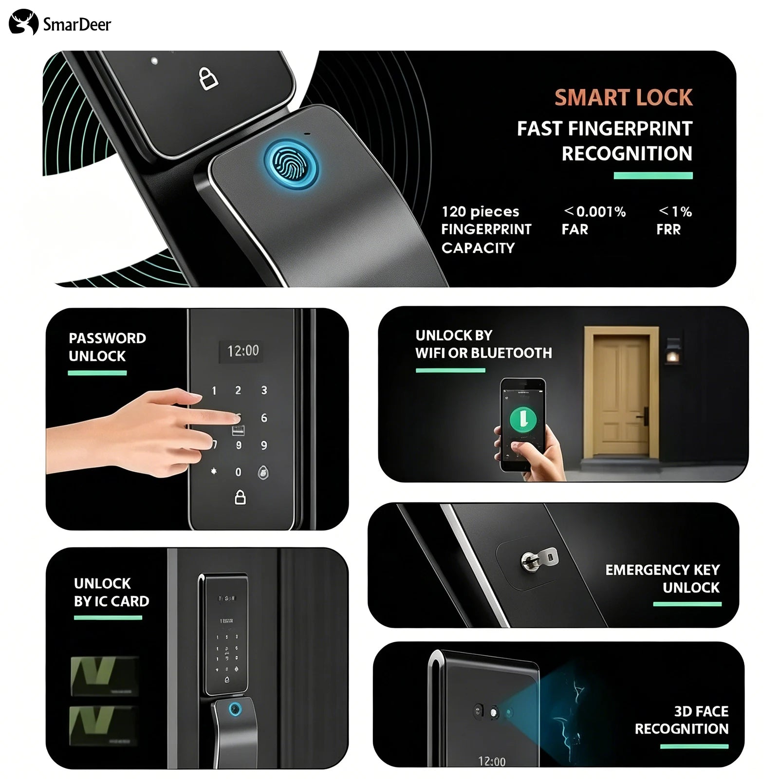 SmarDeer IP66 Outdoor Waterproof Smart Lock,3D Facial & Palm Vein Recognition Lock,Tuya WiFi Keyless Entry Security Lock